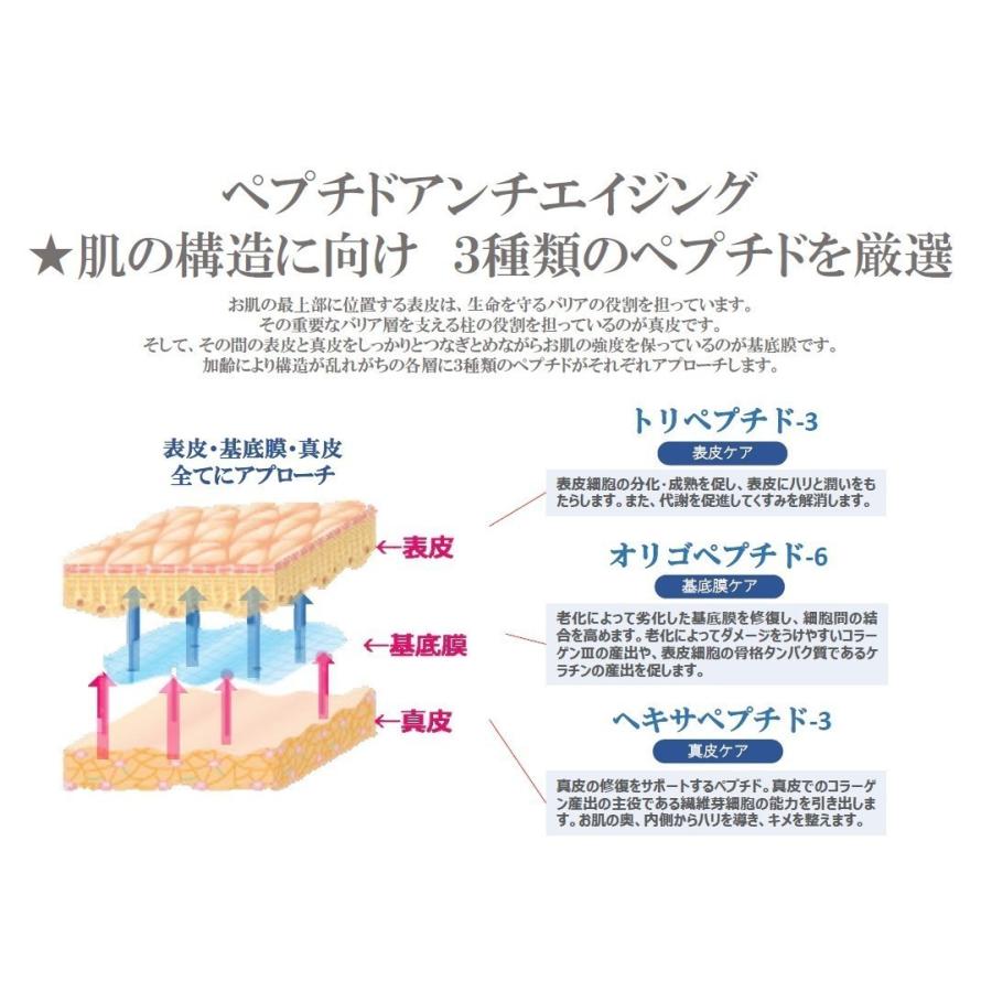高保湿 潤い 睡眠マスク 塗って眠れる MJS オーバーナイトマスク MAJE