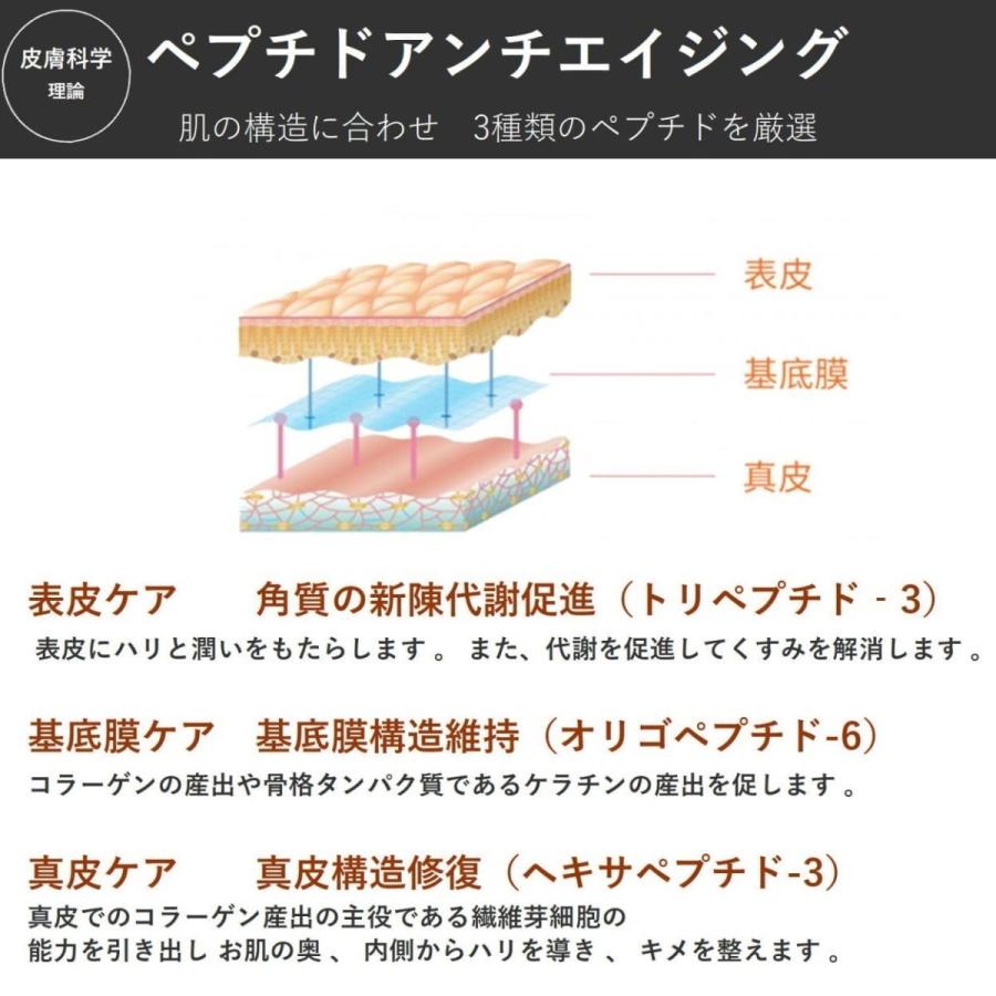 高保湿 潤い 睡眠マスク 塗って眠れる MJS オーバーナイトマスク MAJE