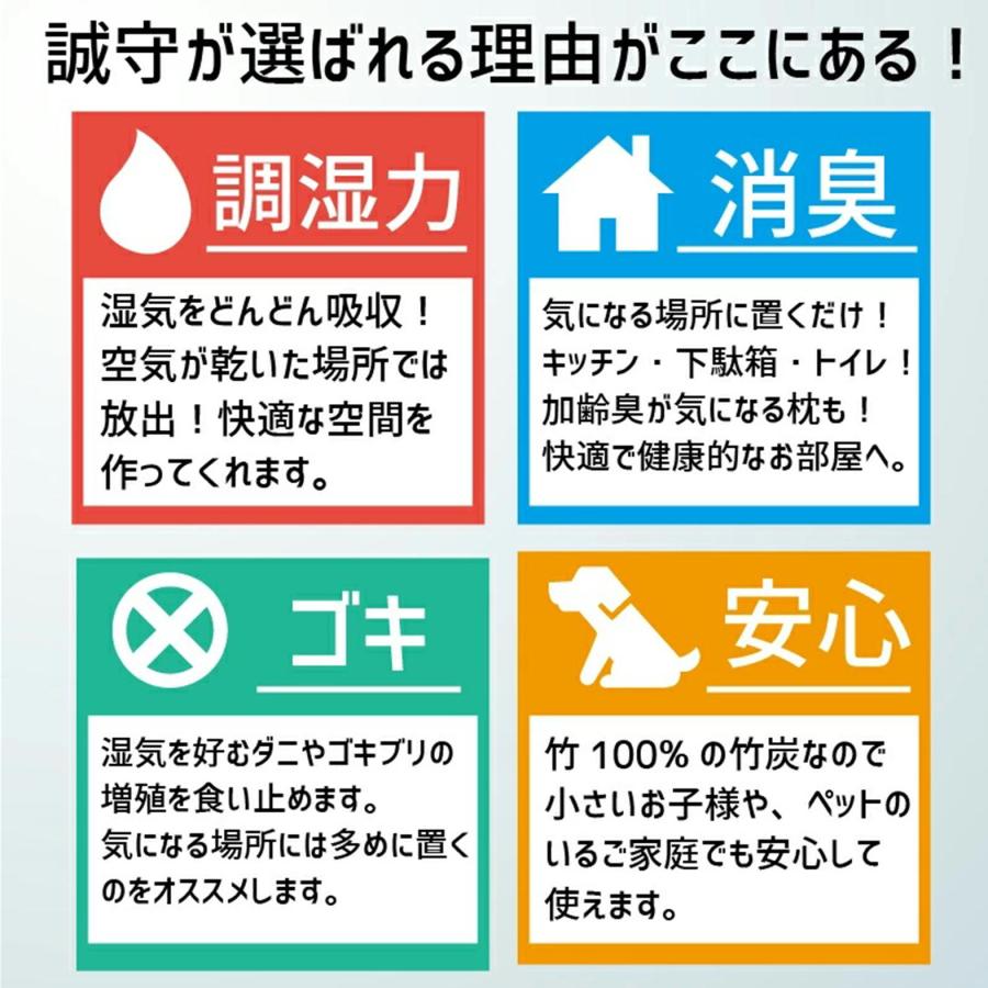 半永久的に 湿気対策 消臭対策 鳥取県産 竹炭 室内用 私の竹炭セット 除湿剤 消臭 におい カビ 対策 調湿 押入 収納 出雲 大山竹炭 誠守 SDGs |  | 10