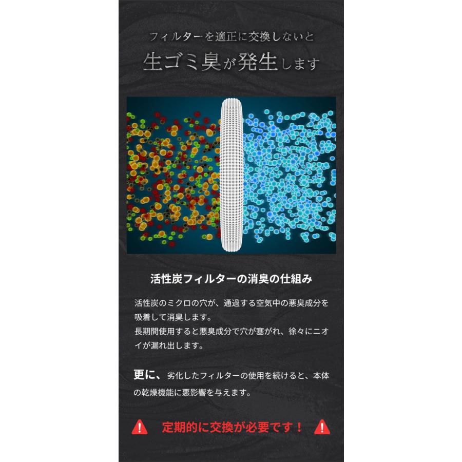loofen 活性炭フィルター 家庭用 生ごみ処理機 生ごみ乾燥機 消耗品 交換 |  | 02
