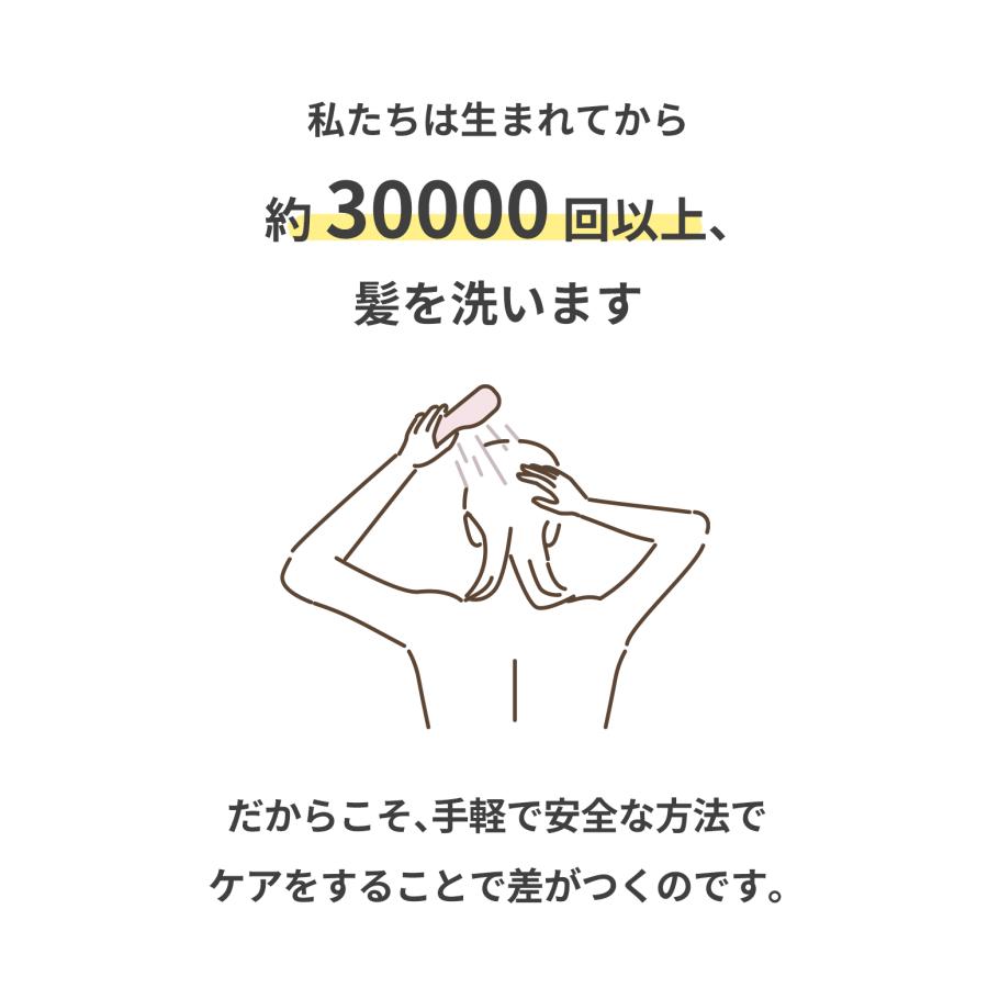 HERRSLOW【ヘアースロウ（シャンプーバー）】 : cona - 通販 - Yahoo