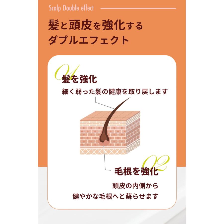 値下中　ヘアスロー（シャンプーバー） HERRSLOW 2個セット HERRSLOW【ヘアースロウ（シャンプーバー）】 : cona - 通販 - Yahoo