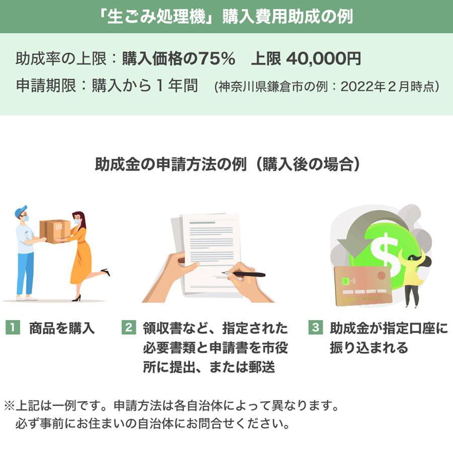 loofen ルーフェン (カラー:スモーキーグレー) 家庭用 生ごみ loofen ルーフェン (カラー:スモーキーグレー) 家庭用 生ごみ