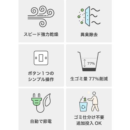 loofen ルーフェン （カラー：スモーキーグレー） 家庭用 生ごみ処理機 