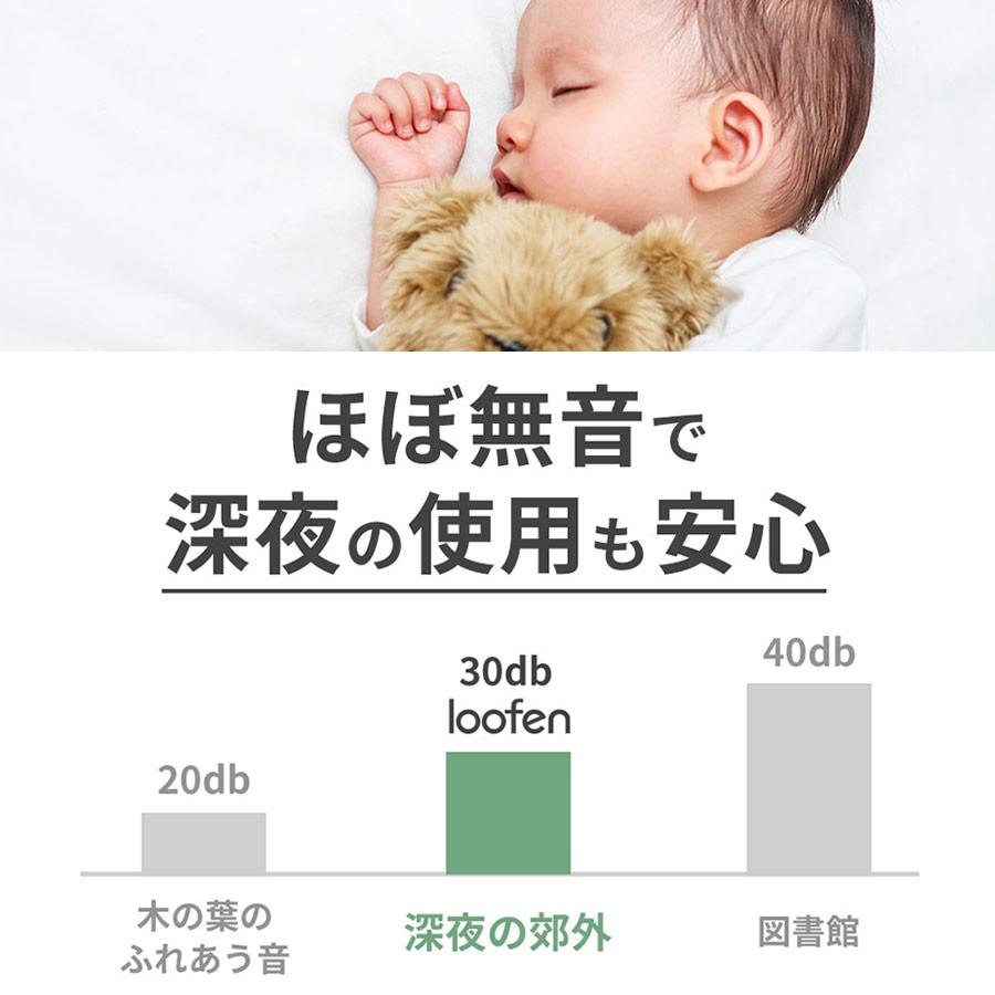 loofen ルーフェン 家庭用 生ごみ処理機 生ごみ乾燥機 静音 消臭 loofen ルーフェン 家庭用 生ごみ処理機 生ごみ乾燥機 静音 消臭