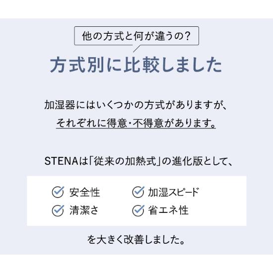 【公式直営】 stena ステナ スチーム式 加湿器 5分 急速 加湿 大容量 5L 静音 チャイルドロック お手入れ簡単 おしゃれ スチーム加湿器 安心設計 自動洗浄 |  | 13