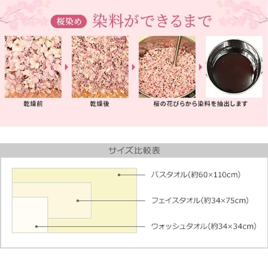 今治タオル お返し ギフト 木箱 さくら紋織 木箱入り SM2230 フェイスタオル 2P セット 内祝い おしゃれ 高級 結婚祝い 出産祝い プレゼント お祝い | 今治タオル | 06