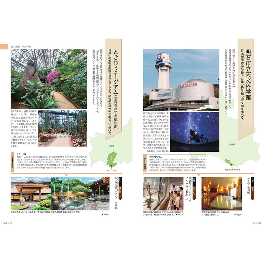 JTB たびもの撰華 カタログギフト 桜(さくら) 【風呂敷包み】 内祝い お祝い 結婚式 新築祝い プレゼント 旅行 人気 おしゃれ おすすめ ギフト券 ギフト | CONCENT | 06