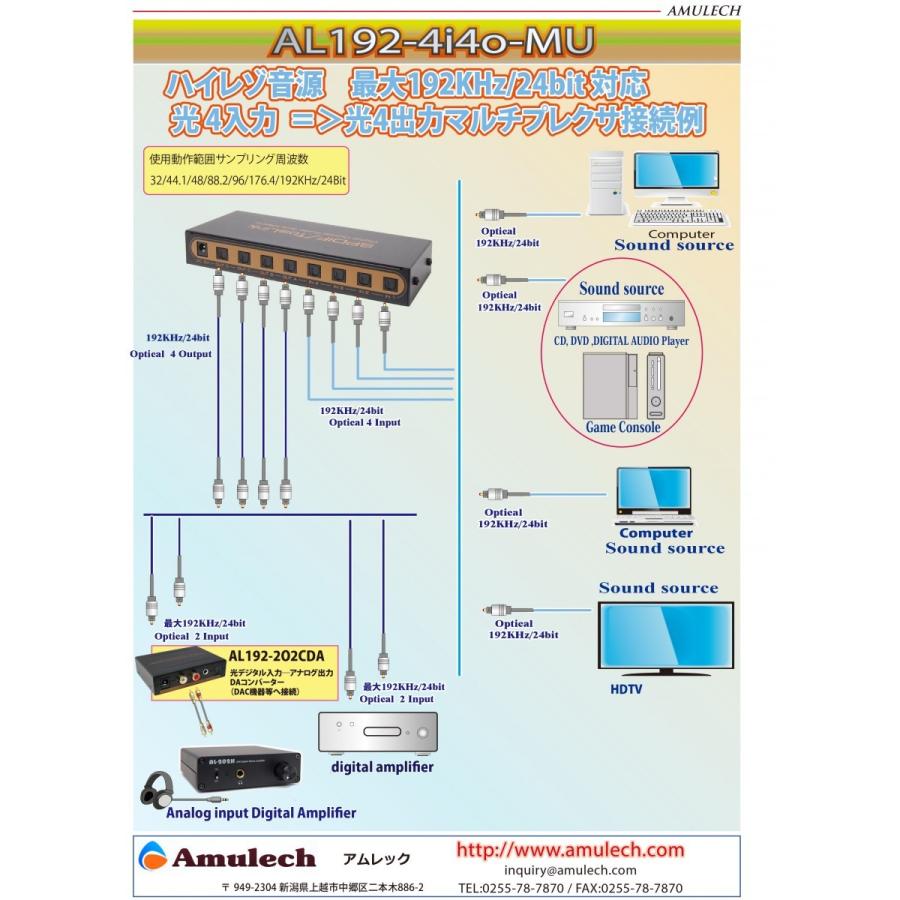 Amulech オリジナル   AL-SOP192SQ10　ハイレゾ音源対応　192Khz/24Bit対応(動作保証）　Toslink(トスリンク）角型光デジタルオーディオケーブル　1m｜coneypoint-store｜06