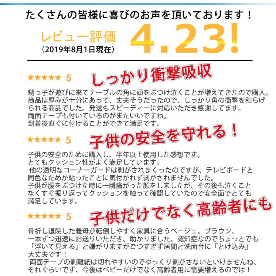 ケガ防止 衝撃吸収 Ｌ字 コーナーガード クッション 赤ちゃん 2m ベビーガード ゴム セーフティーグッズ ベビーサークル  ロールタイプ 駐車場 キッズ ベビー｜confianceshop｜04