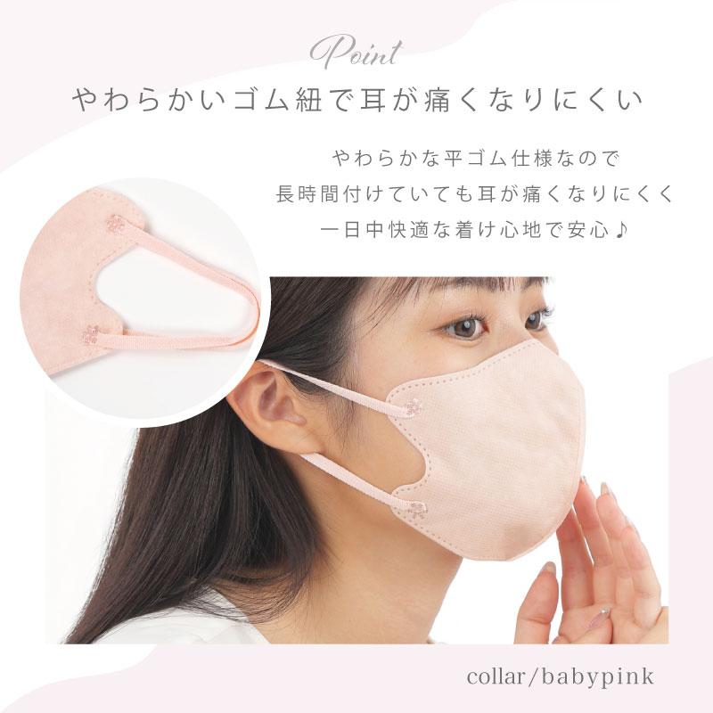 20枚セット 3Dマスク 不織布マスク 立体マスク 血色マスク 花粉
