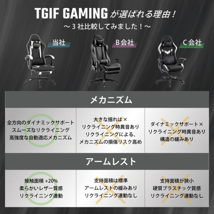 TGIF Gaming ゲーミングチェア 座り姿勢によって自動で背もたれの角度が変わる オフィスチェア 連動アームレストシステム 高耐久設計の画像