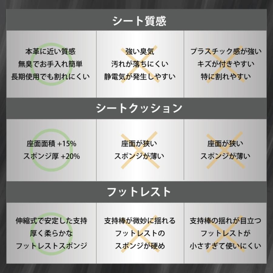 TGIF Gaming ゲーミングチェア 座り姿勢によって自動で背もたれの角度が変わる オフィスチェア 連動アームレストシステム 高耐久設計の画像
