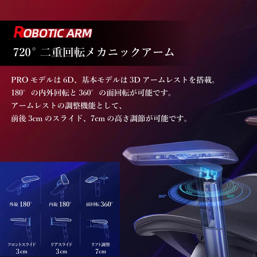 Confis 【アジア大会公式指定】TGIF Gaming ゲーミングチェア 3D