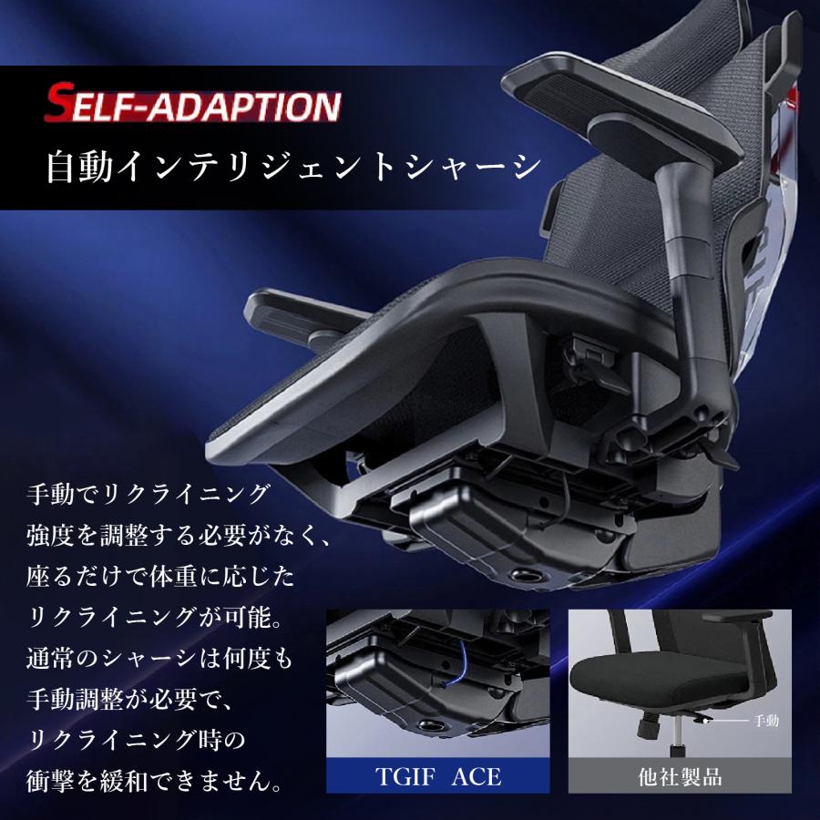 Confis 【アジア大会公式指定】TGIF Gaming ゲーミングチェア 3D