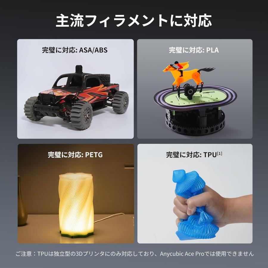 3Dプリンター Anycubic Kobra S1 Combo フィラメント供給ユニット+3D