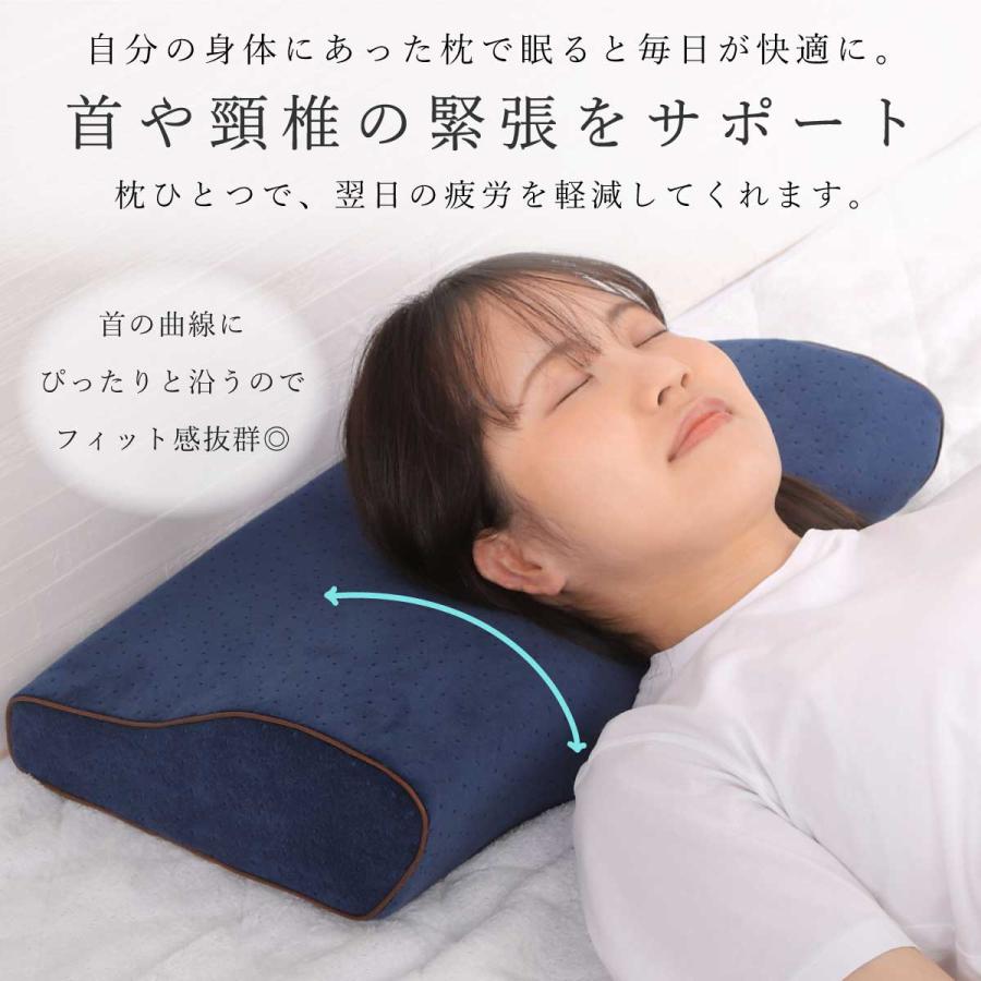 Confis 低反発枕 30×50cmまくら 低い 肩こり 首こり ストレートネック