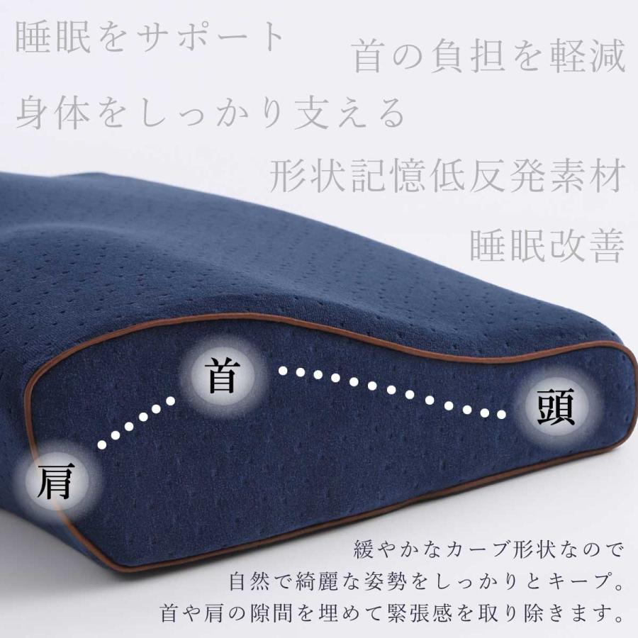 Confis 低反発枕 30×50cmまくら 低い 肩こり 首こり ストレートネック