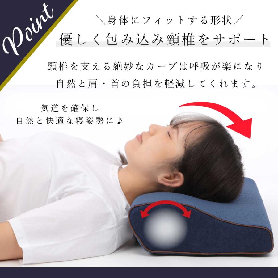 Confis 低反発枕 30×50cmまくら 低い 肩こり 首こり ストレートネック