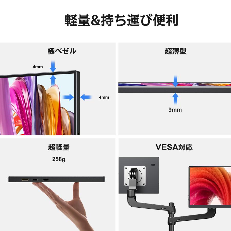 新品】モバイルモニター 10.5インチ FHD1280P モバイルディスプレイ 高