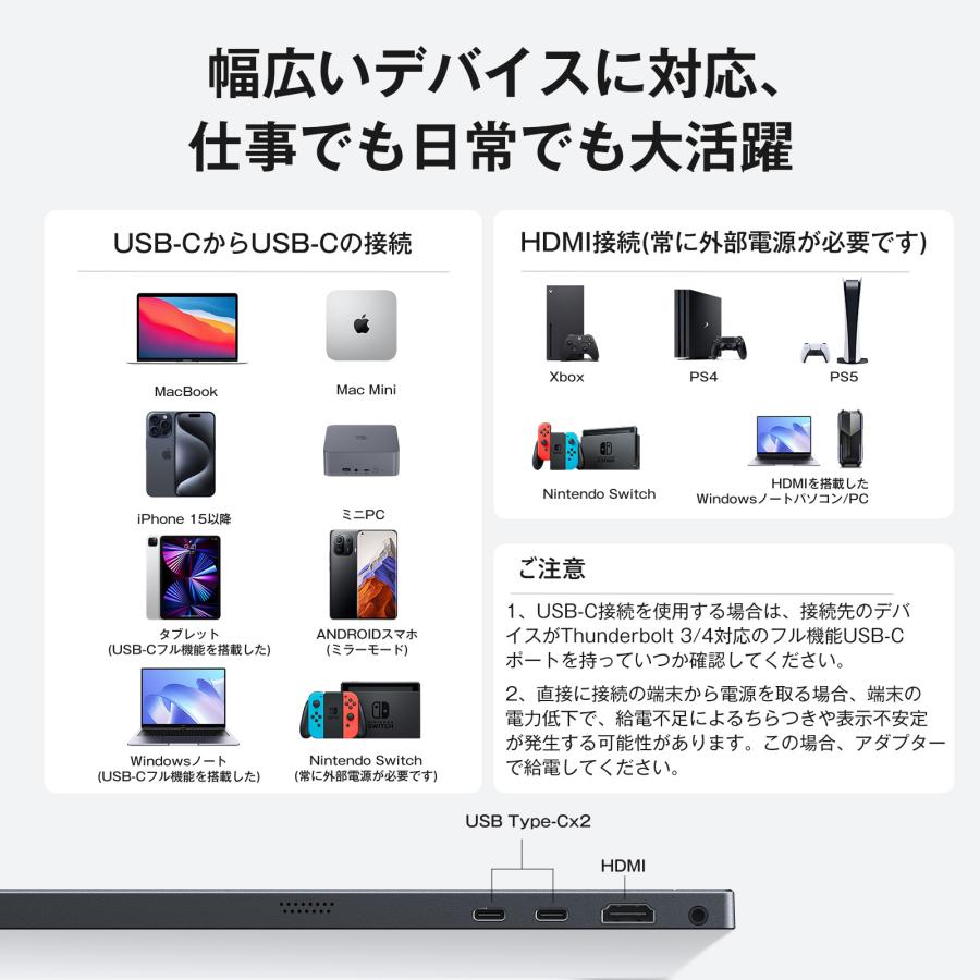 新品】モバイルモニター 4k 16インチ 3840x2400 16:10 色深度10bit