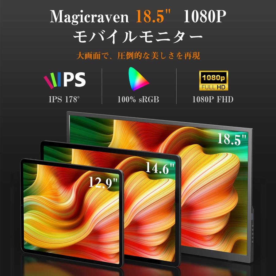 新品】モバイルモニター 18.5インチ 100Hz FHD 1080P IPS液晶パネル