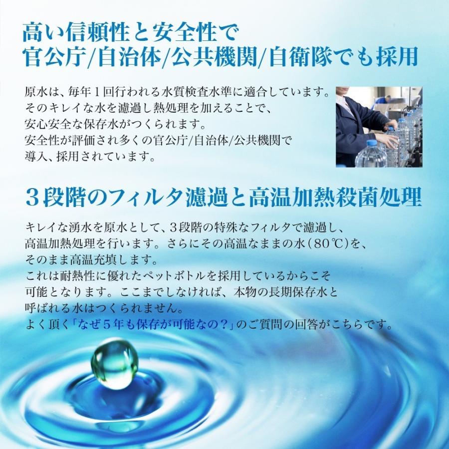 保存水 5年 500ml 48本 加熱殺菌仕様 5年保存水 備蓄 水 非常用 防災 長期保存水｜connect-gooditem｜04