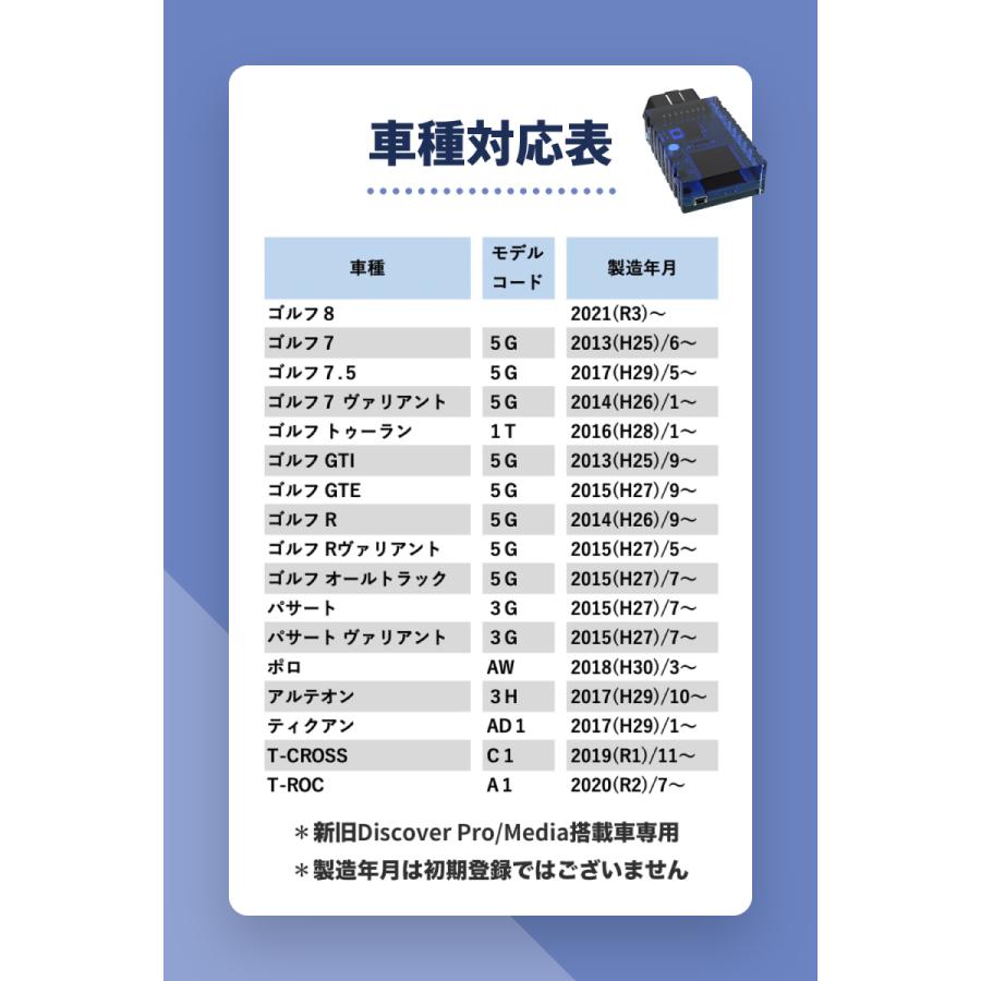 VW T-CROSS  TVキャンセラーテレビキャンセラー/ナビキャンセラー  KUFATEC  OBD 走行中にテレビが見れる [KUFATEC39960]｜connect-grow｜02