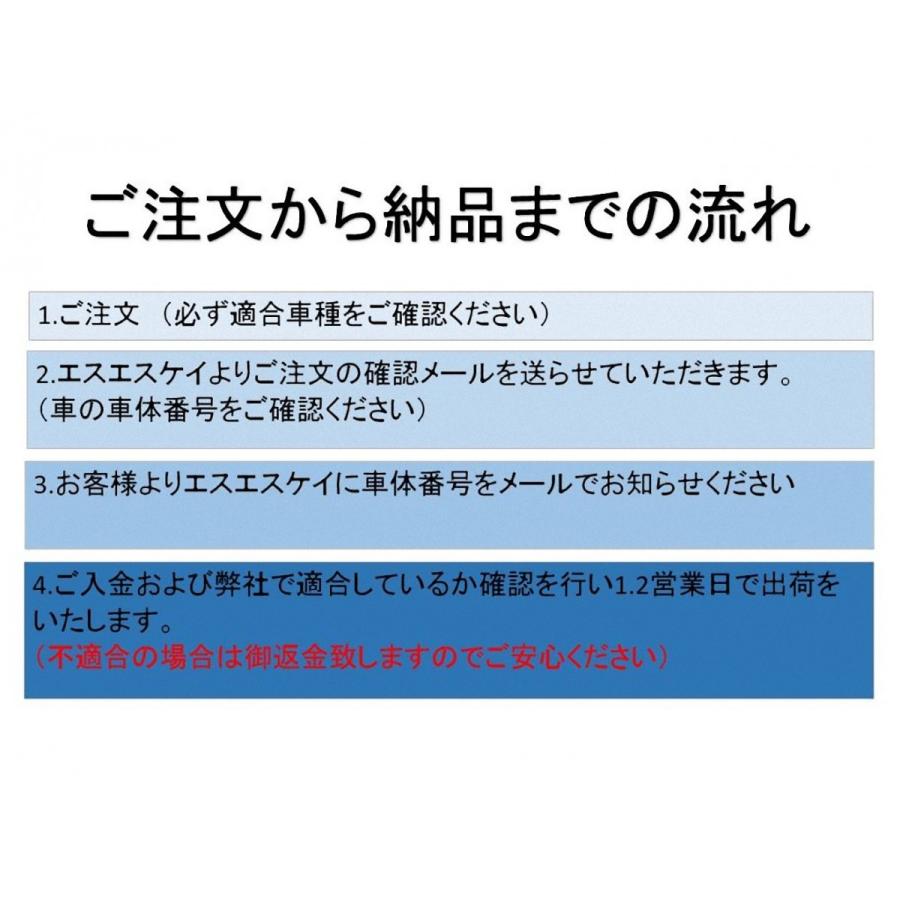 永久保証 メルセデス ベンツ ＴＶキャンセラー CLA クラス C117 X117 CLS クラス C218 X218  NTG UNLOCK 5 Star1｜connect-grow｜06