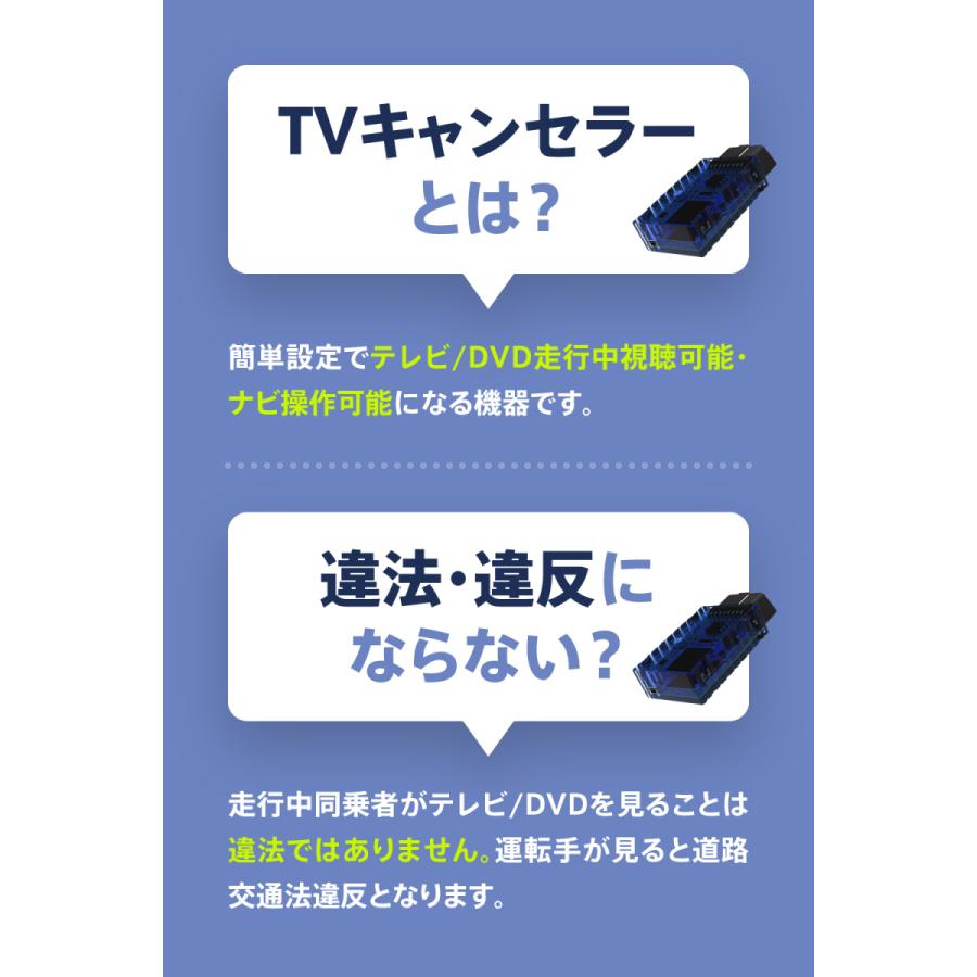 KUFATEC VW DISCOVER PRO専用TVキャンセラー OBD 走行中にテレビ DVD 