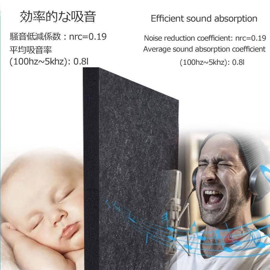 簡易防音室 防音ブース 組み立て式 ゾンチー 吸音パネルでノイズや反響音を抑え リモートワークや自宅録音に集中しやすい静音空間づくりに_6