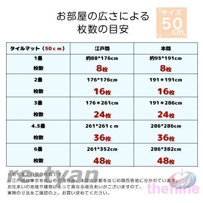 タイルカーペット 50×50 おしゃれ 8枚セット 16枚セット 難燃 防音 洗える ゾンチー オフィス リビングに使いやすい 厚みのあるタイルカーペット_10