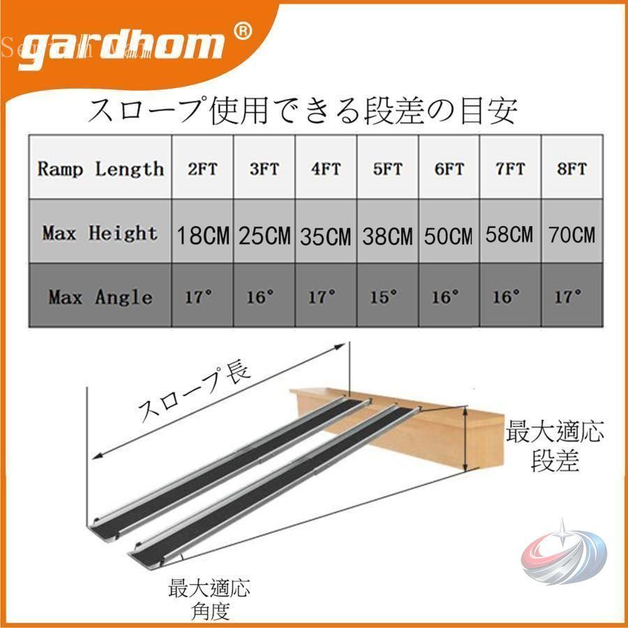 車椅子スロープ 伸縮 74.5-122cm 荷重272kg 段差解消 2本セット ゾンチー 玄関や階段で使いやすい滑り止め付きスライドスロープ