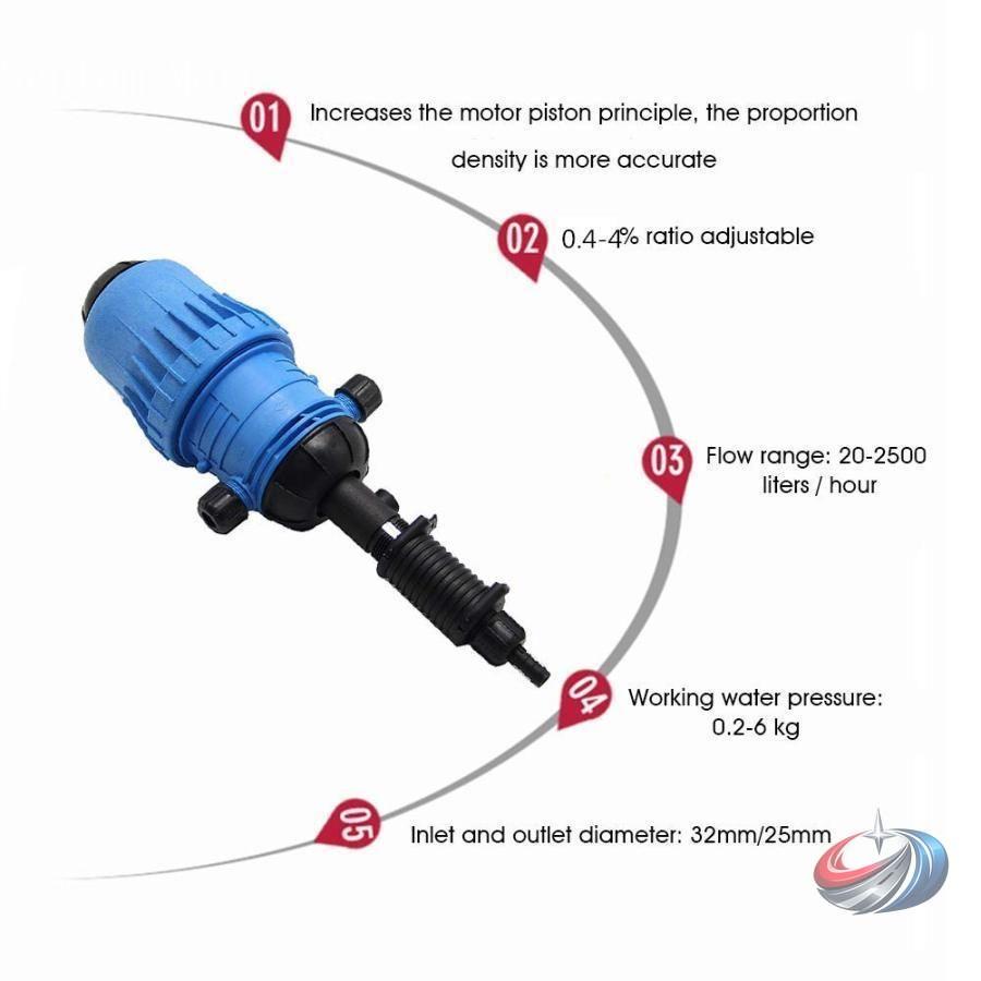 灌漑用 接続口 20mm 点滴灌漑 噴射システム ゾンチー ガーデニング 芝生 温室 水やり効率を高めやすい散水システム用の実用的な接続パーツの画像