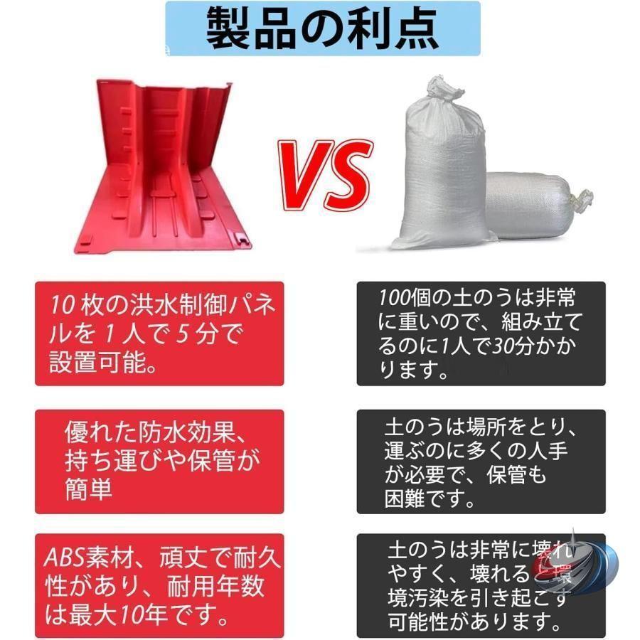 止水板 水害対策 防水パネル 樹脂製 浸水防止 ゾンチー 洪水防止 バリア 台風対策 大水時の備えとして活用しやすい実用的な防災止水ボード_2