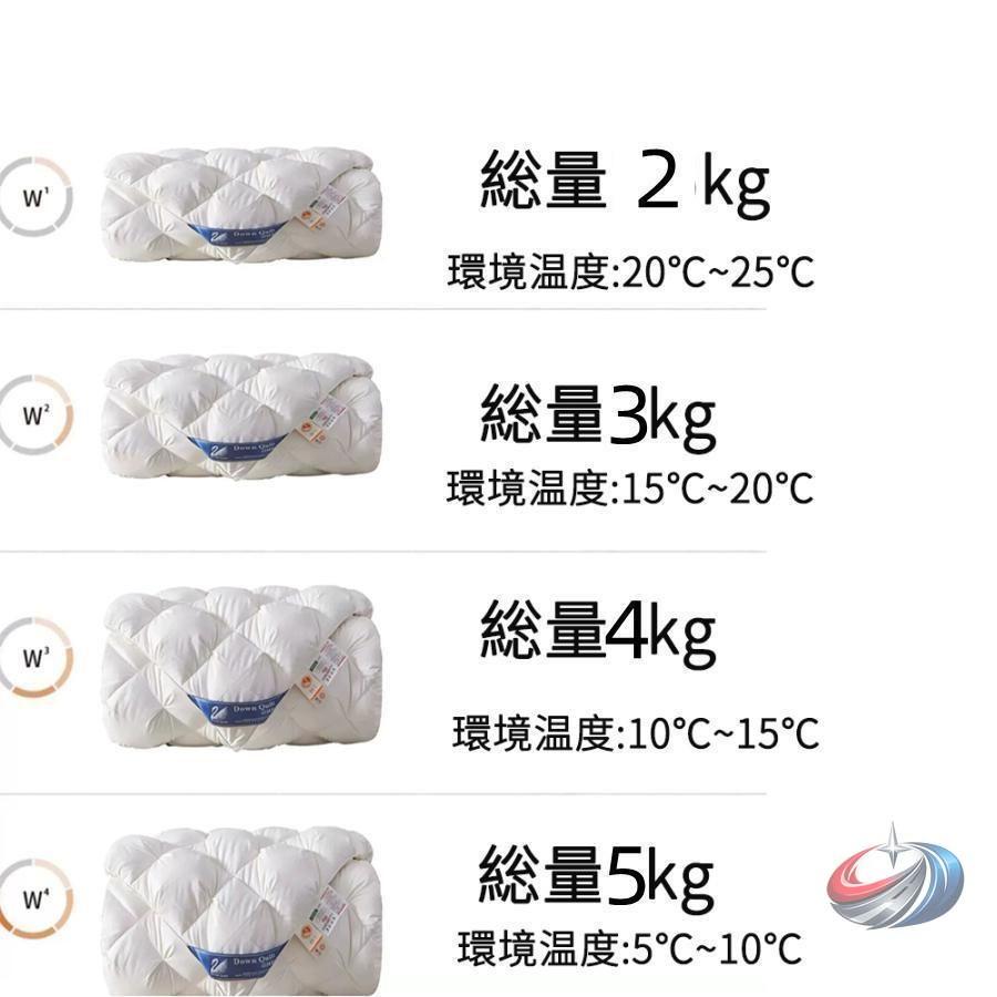 羽毛布団 シングル ダブル 冬用 ホワイトダックダウン93% ゾンチー 軽くてしっかり暖かい 立体キルトでふんわり包まれる冬向け羽毛掛け布団_21
