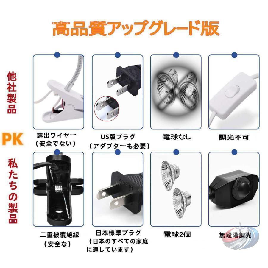 REPTI 爬虫類用クリップ式ライトセットまとめ売り イワカメ　 ZOO】三晃商会 照明 両生類用 クリップスタンド（E701）（爬虫類 ライト・照明器具