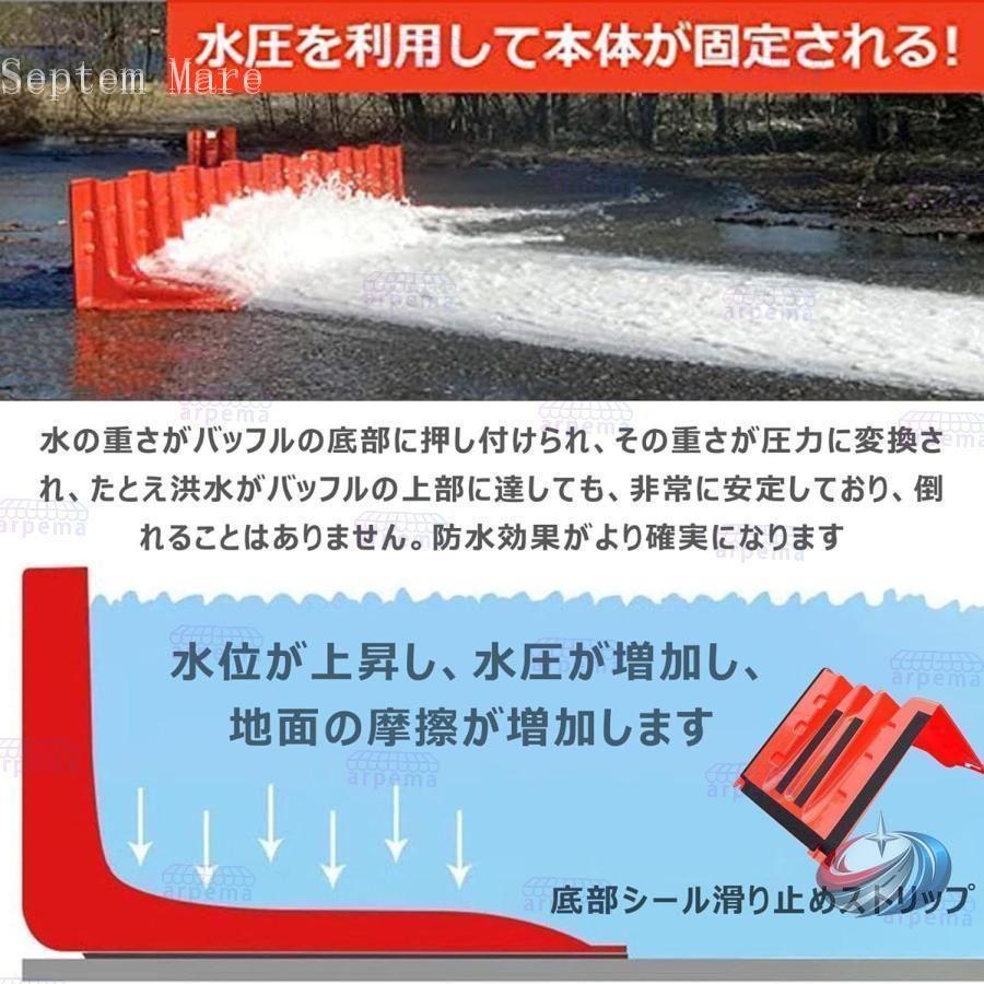 止水板 緊急水害対策 再利用可能 樹脂製 小型軽量 ゾンチー 玄関まわりの浸水対策に備えやすい 置きやすく扱いやすい実用防水パネル_3