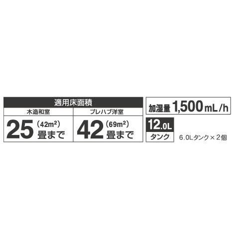 【美品・良品】Dainichi HD-154 ハイパワー加湿 最大42畳対応 617dV4FVrIL._UF894,1000_QL80_.jpg