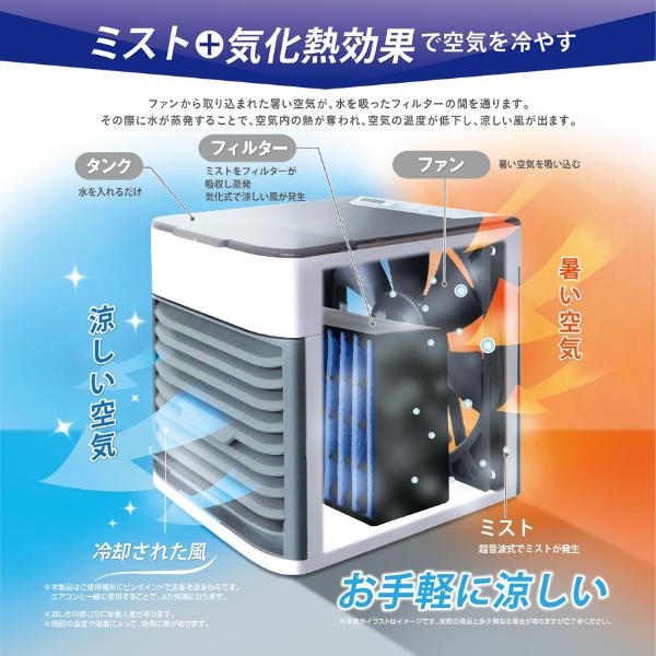AXCEL アクセル 冷風機 卓上 クーラー ミスト USB スペースクーラー