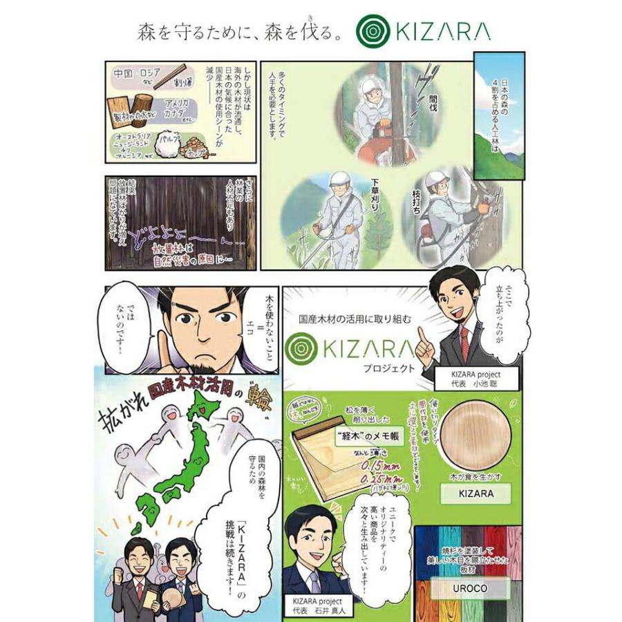 お徳用【KIZARA(小角皿 小サイズ:11.5cm×11.5cm)スプルース 100