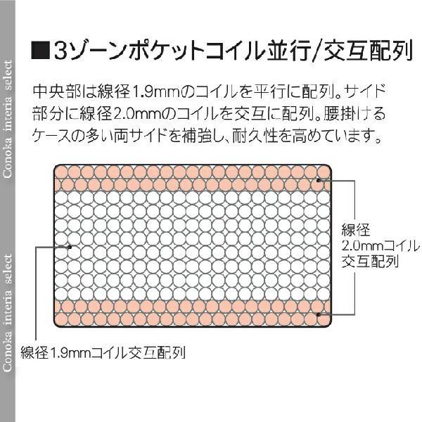 ポケットコイルマットレス　サータペディック　アニバーサリー36DX マットレス アニバーサリー36DX サータ | 商品紹介 | 大阪府茨木