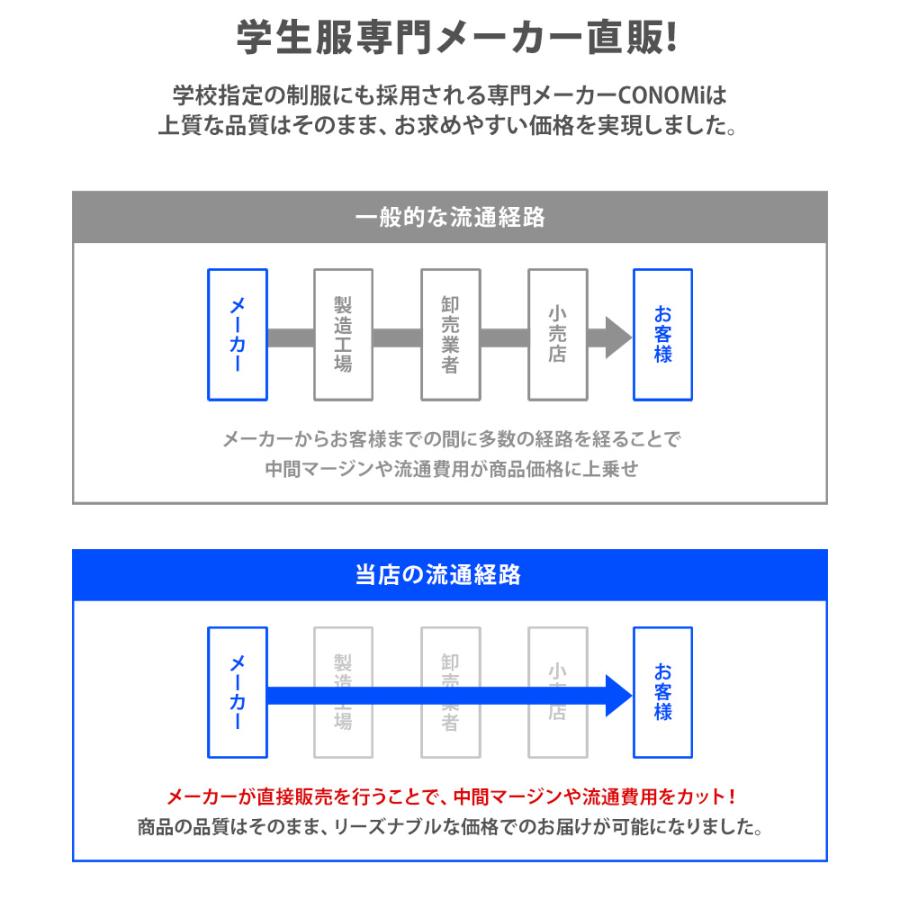 【2枚セット】スクールシャツ 長袖 女子 白 ホワイト 2枚 お得 学生服 形態安定 学生 ワイシャツ 制服 シャツ CONOMi 高校生 中学 スクール ブラウス｜conomi｜07