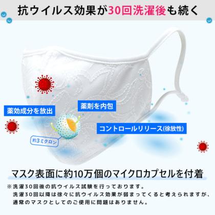 レース マスク 布 日本製 おしゃれ 花柄 抗ウイルス 刺繍 苦しくない
