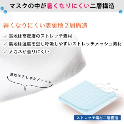 布マスク 日本製 洗える  抗菌 抗ウイルス 接触冷感 洗濯30回も抗菌・抗ウイルス効果が続く 苦しくない マスク 蒸れない 小さめ 大きめ｜conomi｜12