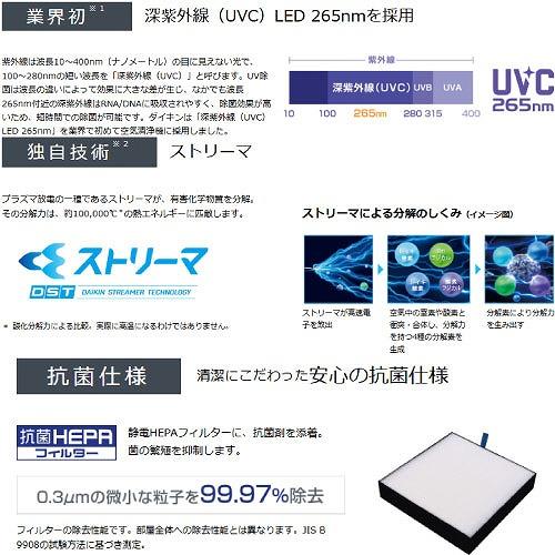 業務用空気清浄機 UVパワフルストリーマ空気清浄機 ~67畳対応 ダイキン