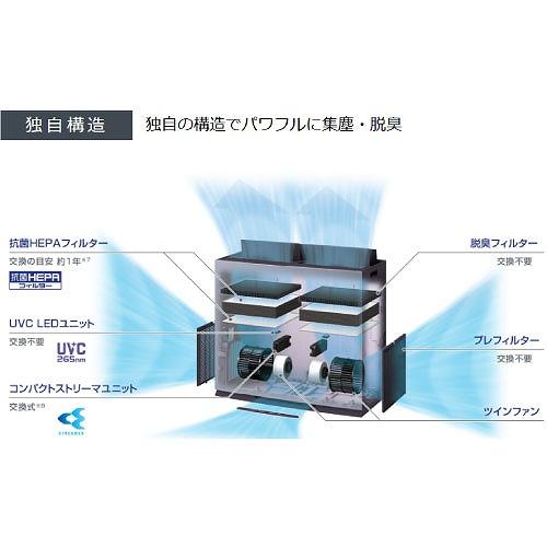 業務用空気清浄機 UVパワフルストリーマ空気清浄機 ~67畳対応 ダイキン