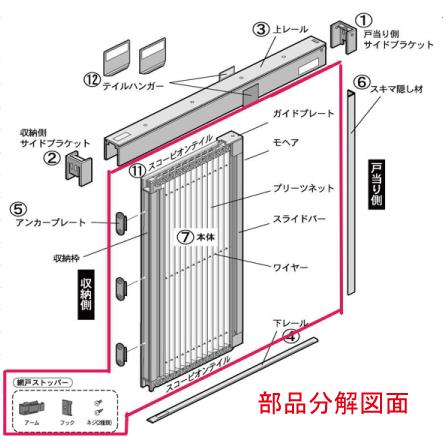 網戸 交換用取替ネット [AK21NET] 網のみ アルキング網戸 AK-21用 川口