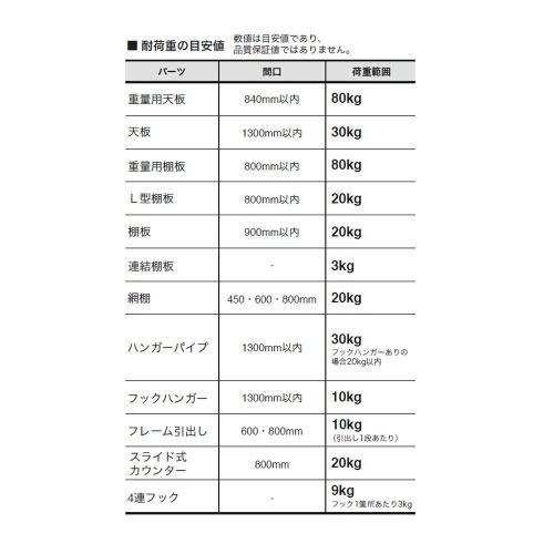 ラクロ ハンガーパイプ・引出し2段 タテ型洗濯機ドラム式洗濯機用 6尺 [AY000028□] 南海プライウッド 現場不可 法人事務所限定 メーカー直送