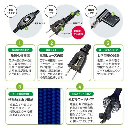 コタツコード 3m 2ピン専用 交換用 [BC-2PL(A)] 125V 7A 電流ヒューズ